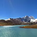 Gurudongmar Panorama